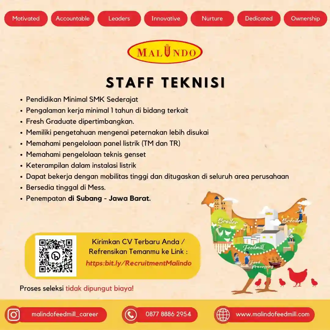 PT Malindo Feedmill Tbk